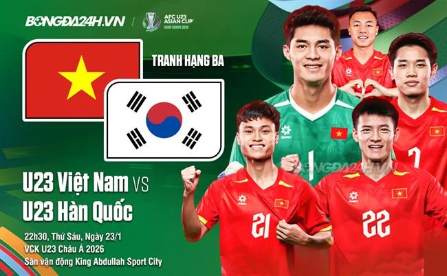 Quy trình xác minh tài khoản